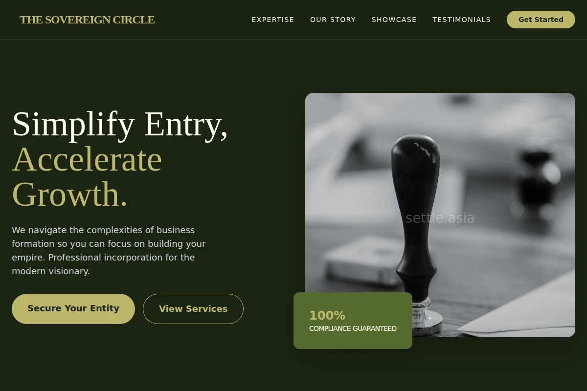 Key Business Incorporation